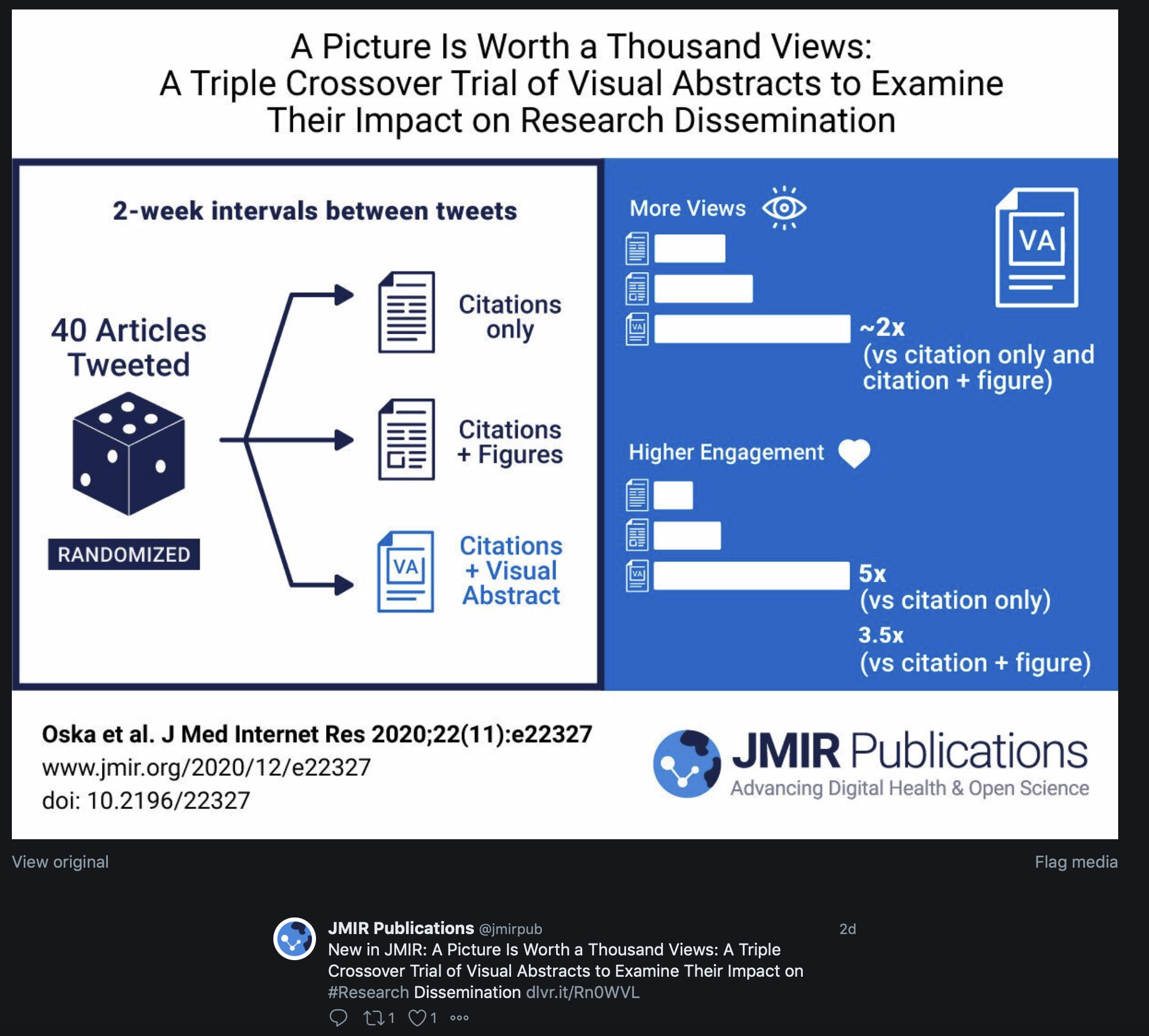 research abstract machine